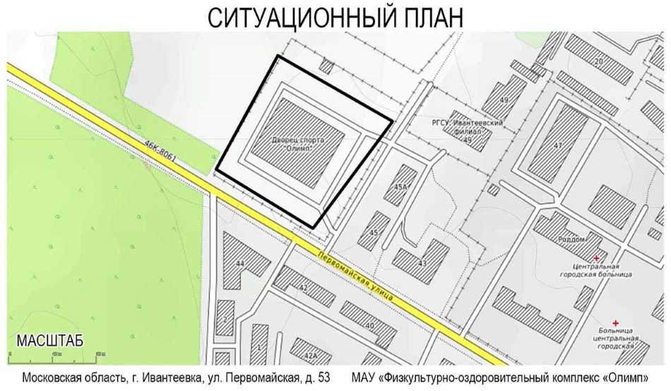 Как сделать ситуационный план для газификации