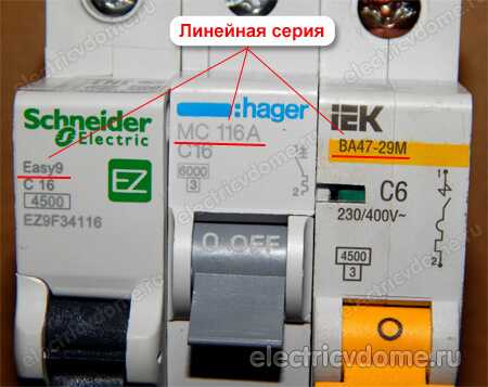 Обозначение автоматического выключателя на схеме - всё о электрике