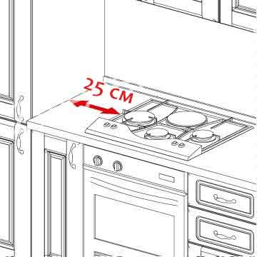 Можно ли ставить холодильник рядом с газовой трубой? 31 фото: установка рядом с котлом и тяжелые предметы