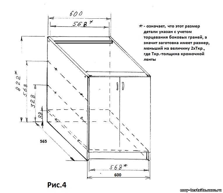 Размеры кухонных шкафов: стандарты для верхних и нижних шкафов