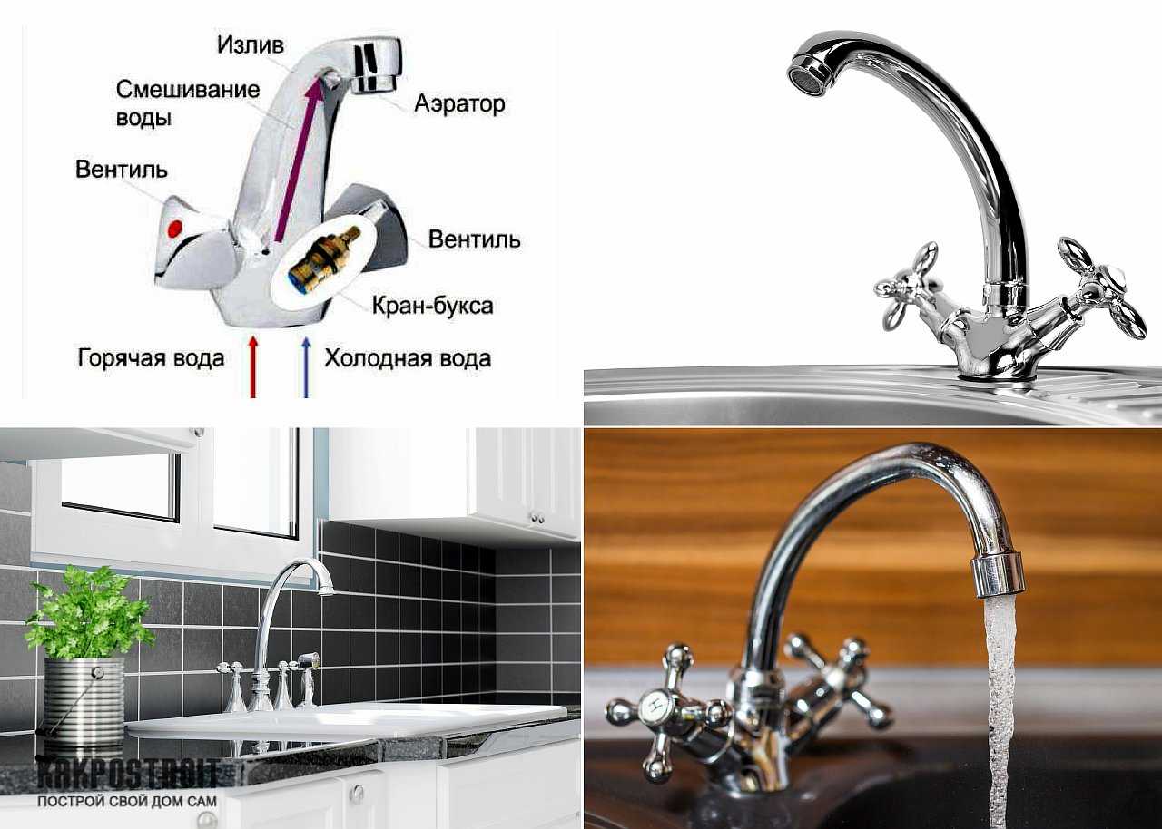Как выбрать смеситель для ванной: хорошие краны и какой фирмы лучше, самые лучшие и качественные устройства для ванны и раковины
