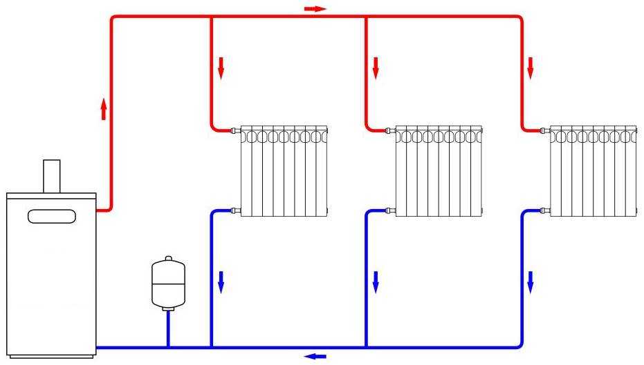 Схема отопления от газового котла в двухэтажном доме: обзор лучших вариантов и их сравнение между собой