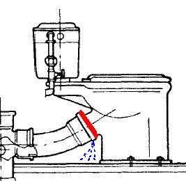 Ремонт унитаза: утекает или подтекает вода из бачка в унитаз: что делать если течет или протекает бачок унитаза