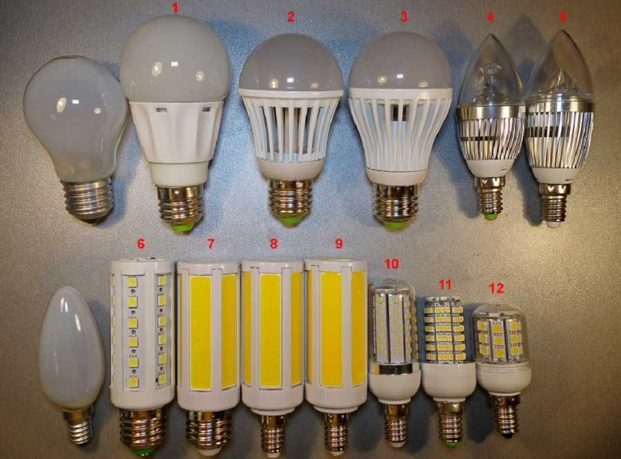Диммируемые светодиодные лампы: особенности работы, виды и цены, советы по выбору диммера