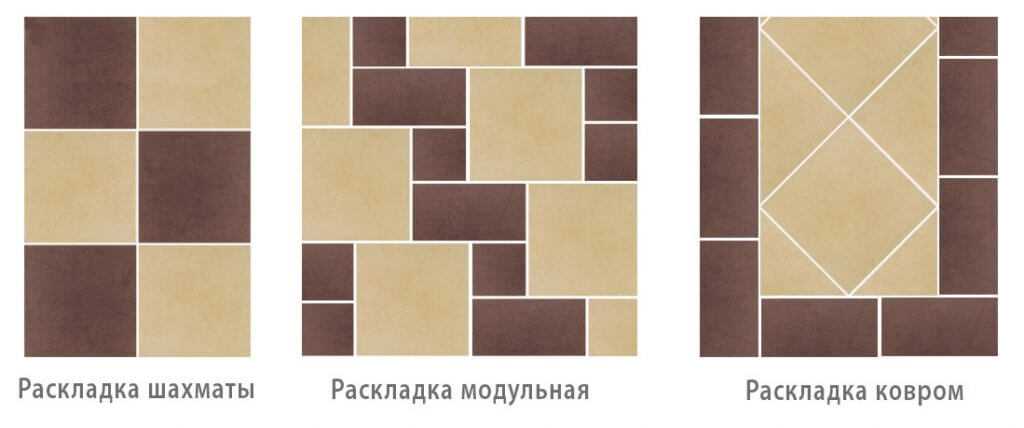 Толщина плитки с клеем на пол: популярные размеры керамики, толщина клея