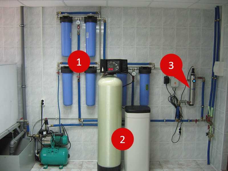 Системы водоочистки для загородного дома: принципы работы, какая лучше и как выбрать систему очистки воды для дома?
