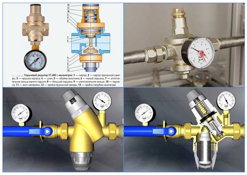 Настройка водопровода: секреты регулировки давления
