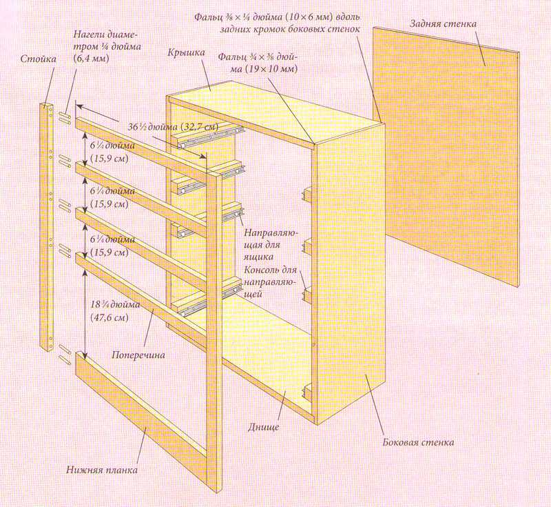 Шкаф на балкон своими руками: чертежи, схемы, описание и пошаговая инструкция