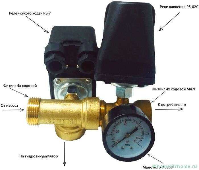 Правила и особенности установки редуктора давления воды