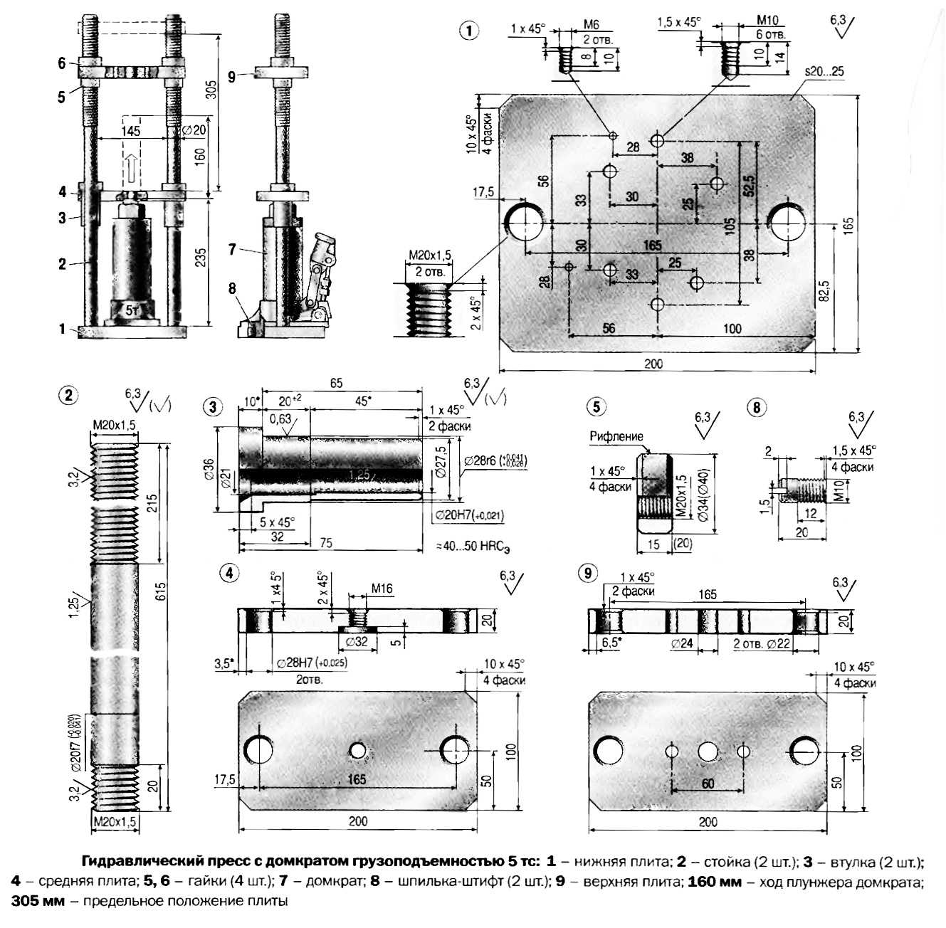Пресс для топливных брикетов - типы станков и изготовление самостоятельно