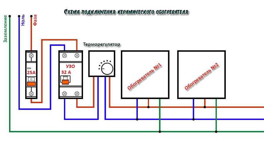 Схема обогревателя теплэко через терморегулятор подключения