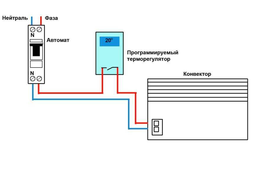 Терморегулятор в розетку для бытовых обогревателей: как выбрать лучший