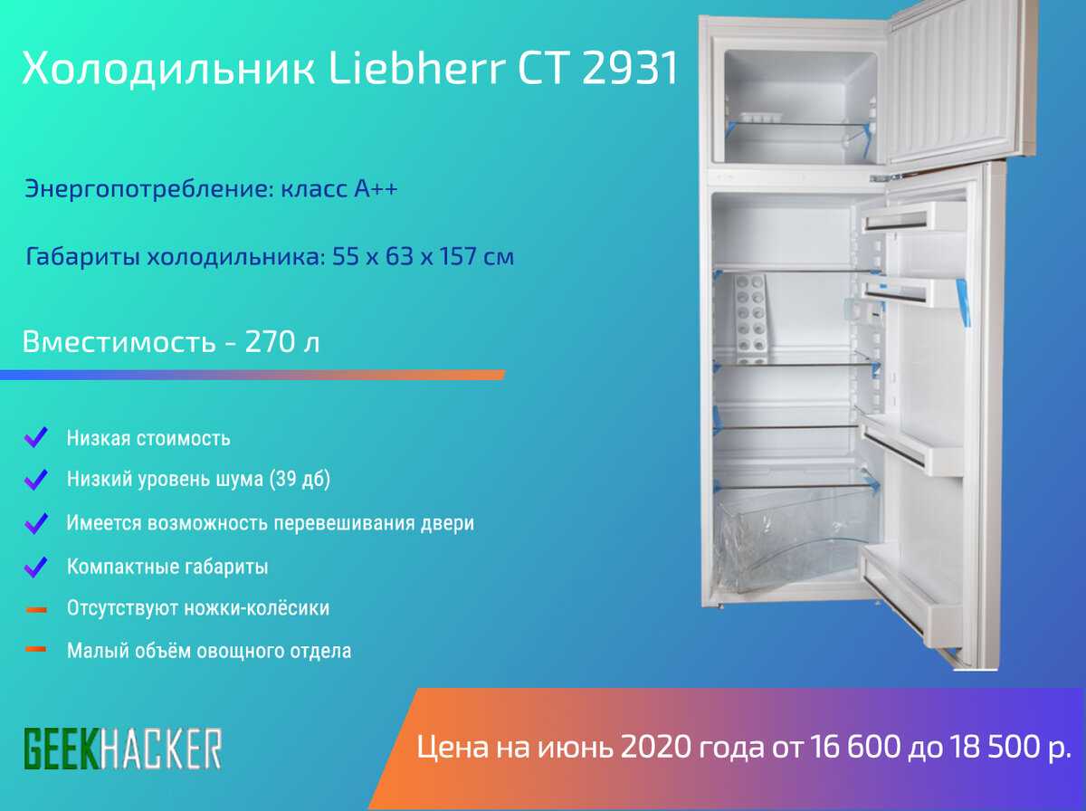 Лучшие недорогие но надежные холодильники по отзывам