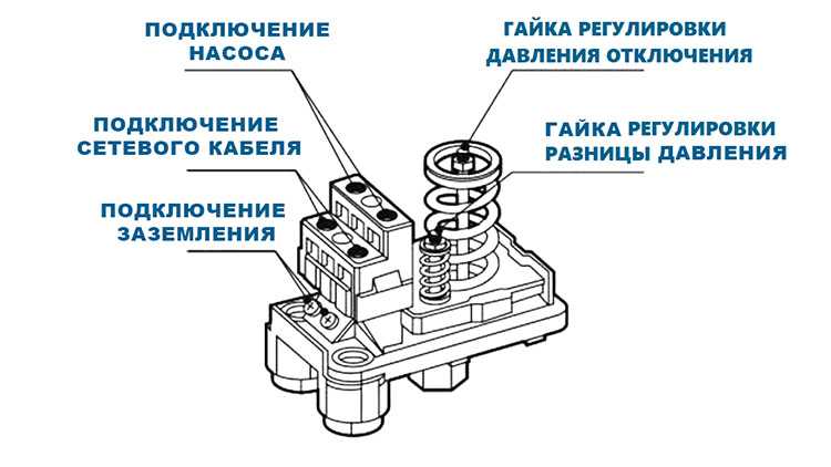 Схема подключения реле давления насосной станции джилекс
