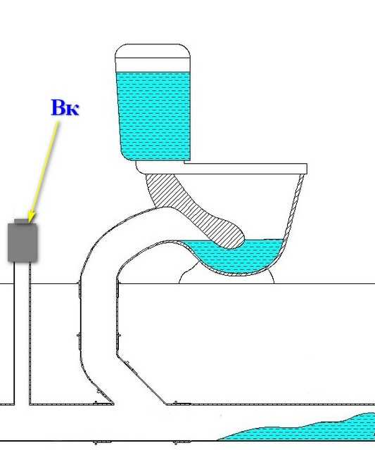 Воздушный клапан для канализации