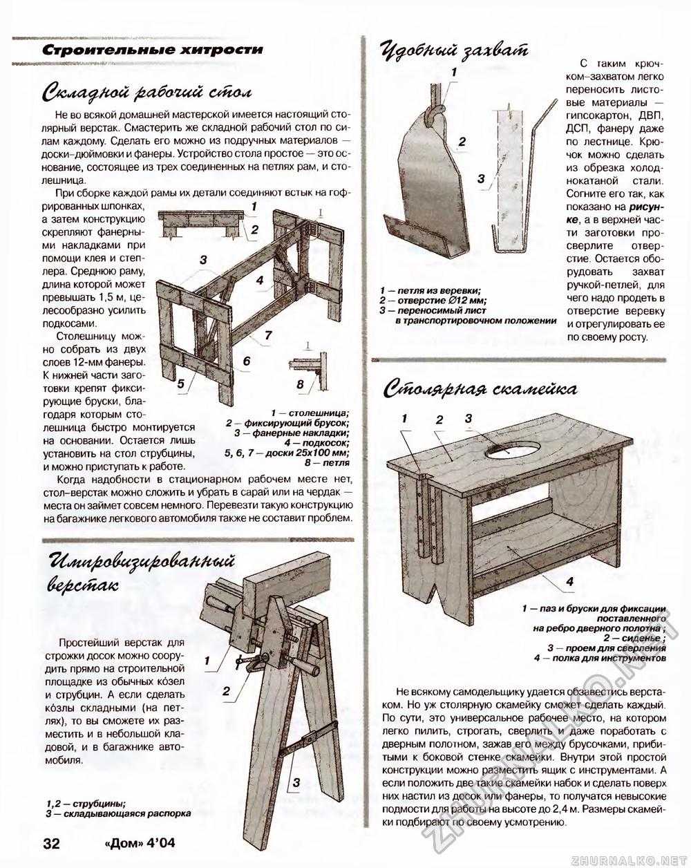 Верстак Исаева чертежи складной