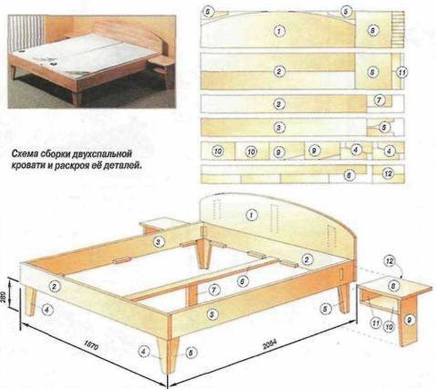 Каждому ребенку необходима детская кровать Как сделать своими руками обычную деревянную кровать кровать машину для мальчика красивую для девочки - в фото и видео
