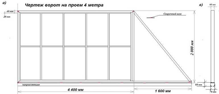 Особенности установки ворот для частного дома