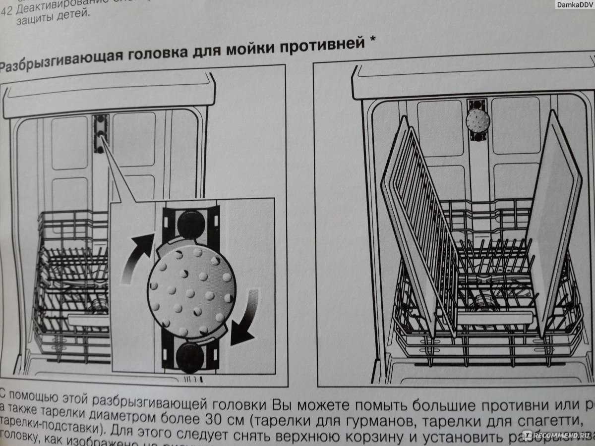 Топ 10: что можно мыть в посудомоечной машине (кроме посуды)