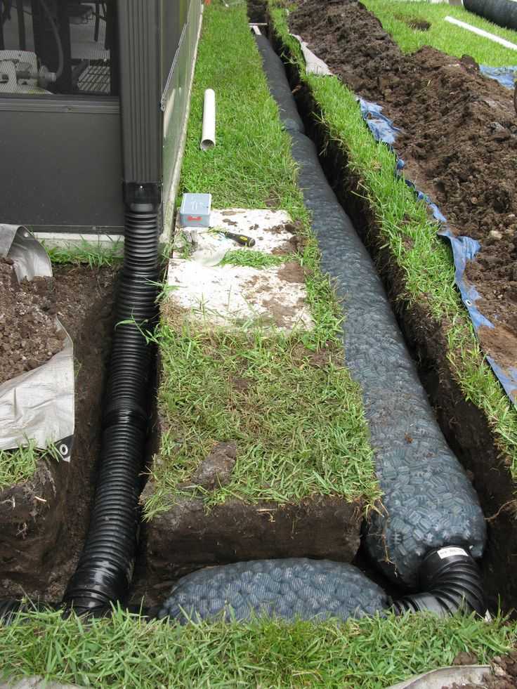 Дренаж вокруг дома: необходимость дренажной системы на глинистых почвах и обустройство своими руками, устройство придомового водоотведения, как сделать правильно