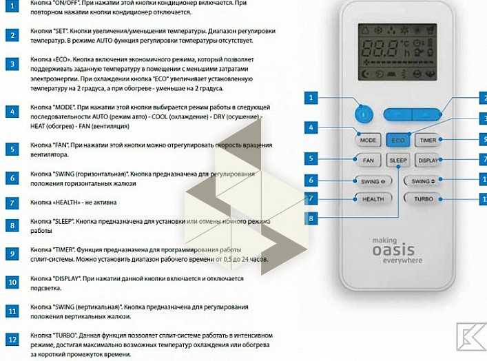 Рабочая температура кондиционера: датчики, минимальная и максимальная температура включения