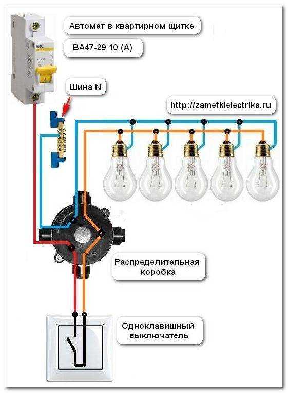 Устройство, подключение и питание светодиодной ленты – самэлектрик.ру