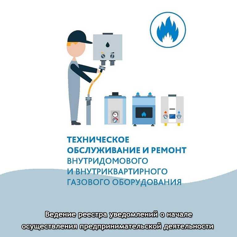 Оплата за тех. обслуживание внутридомового газового оборудования