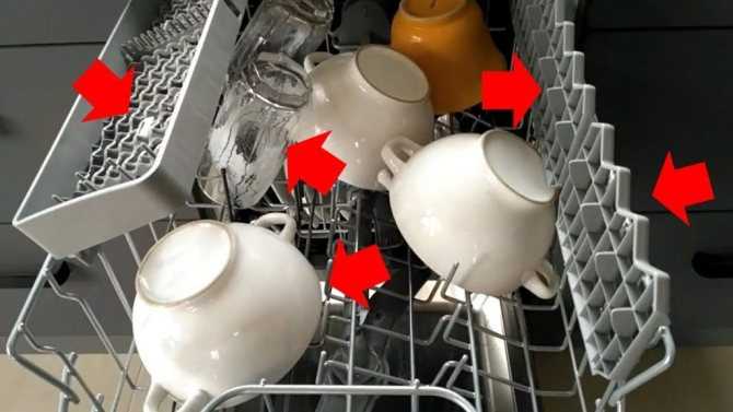 Как пользоваться посудомоечной машиной - подробная инструкция