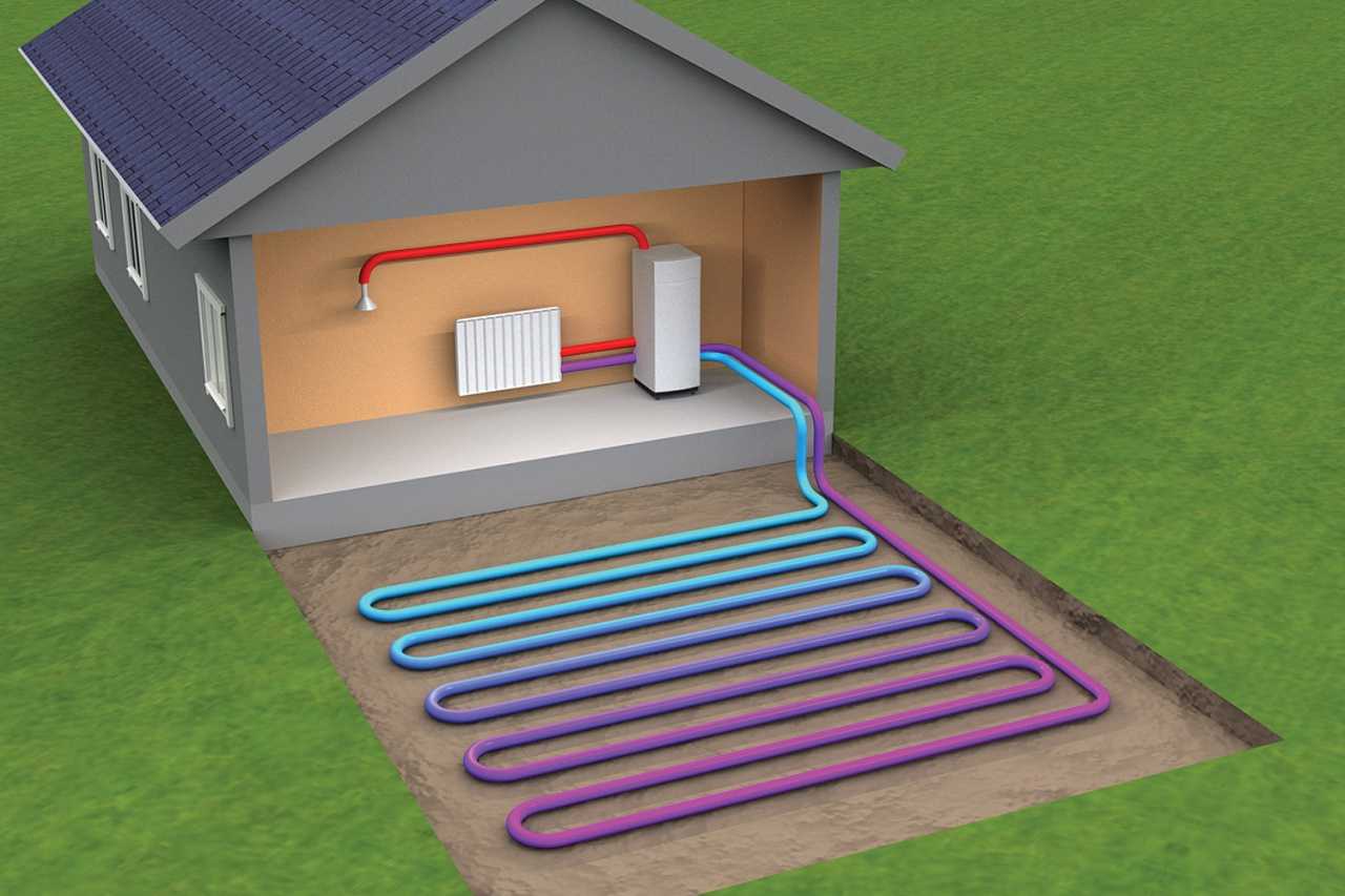 Для сооружения геотермального отопления загородного дома своими руками нужно знать правила его устройства виды и сложности на пути реализации вашего замысла