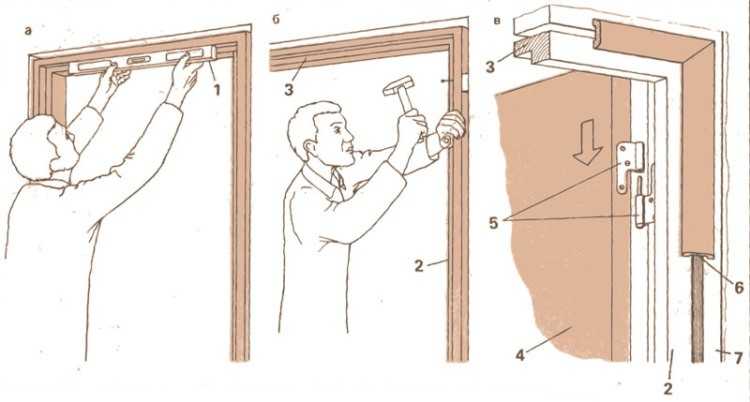 Как установить межкомнатную дверь с добором своими руками: видео