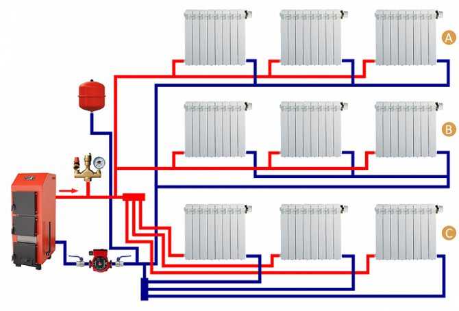 Газовое отопление в частном доме: особенности схемы разводки труб и монтажа котла