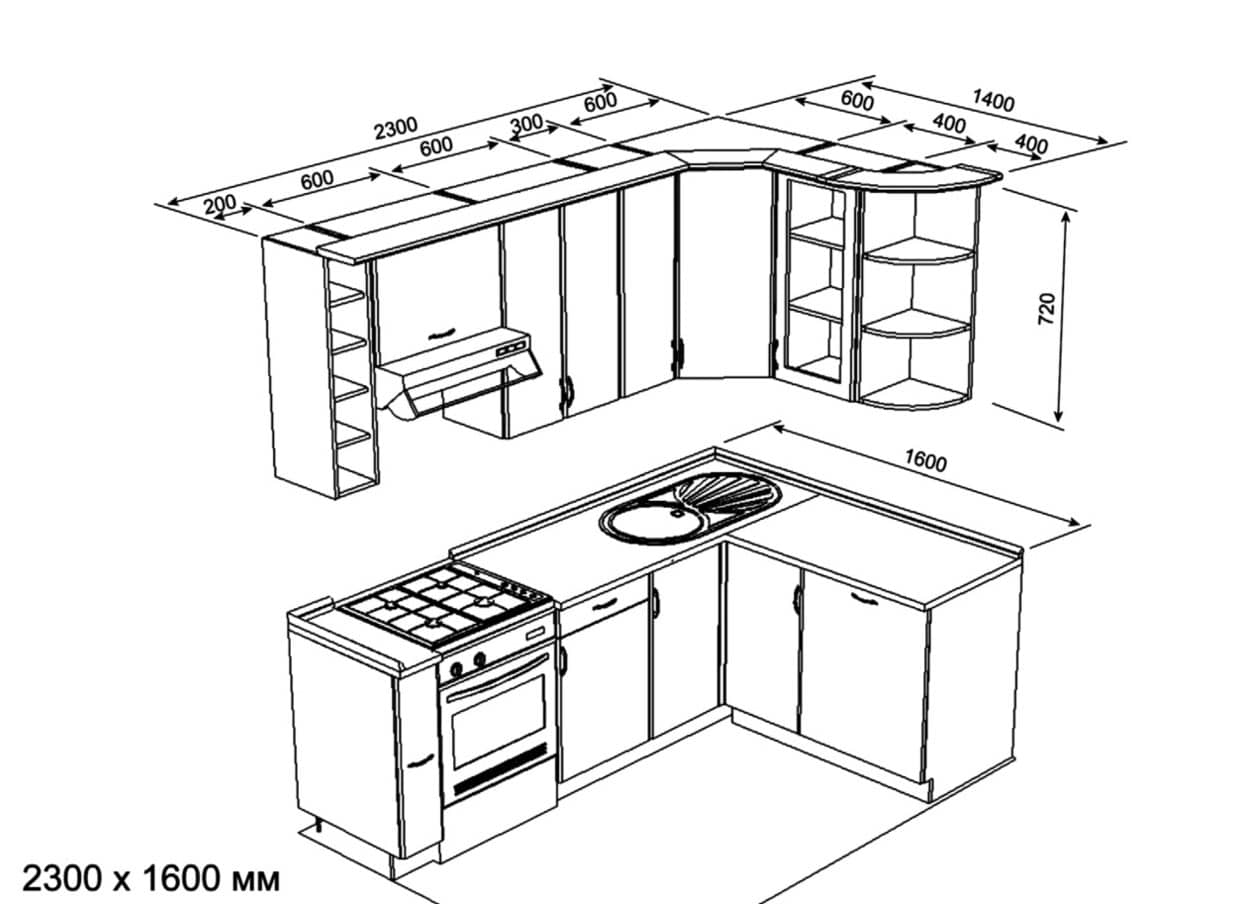 Стандартная высота установки кухонных шкафов