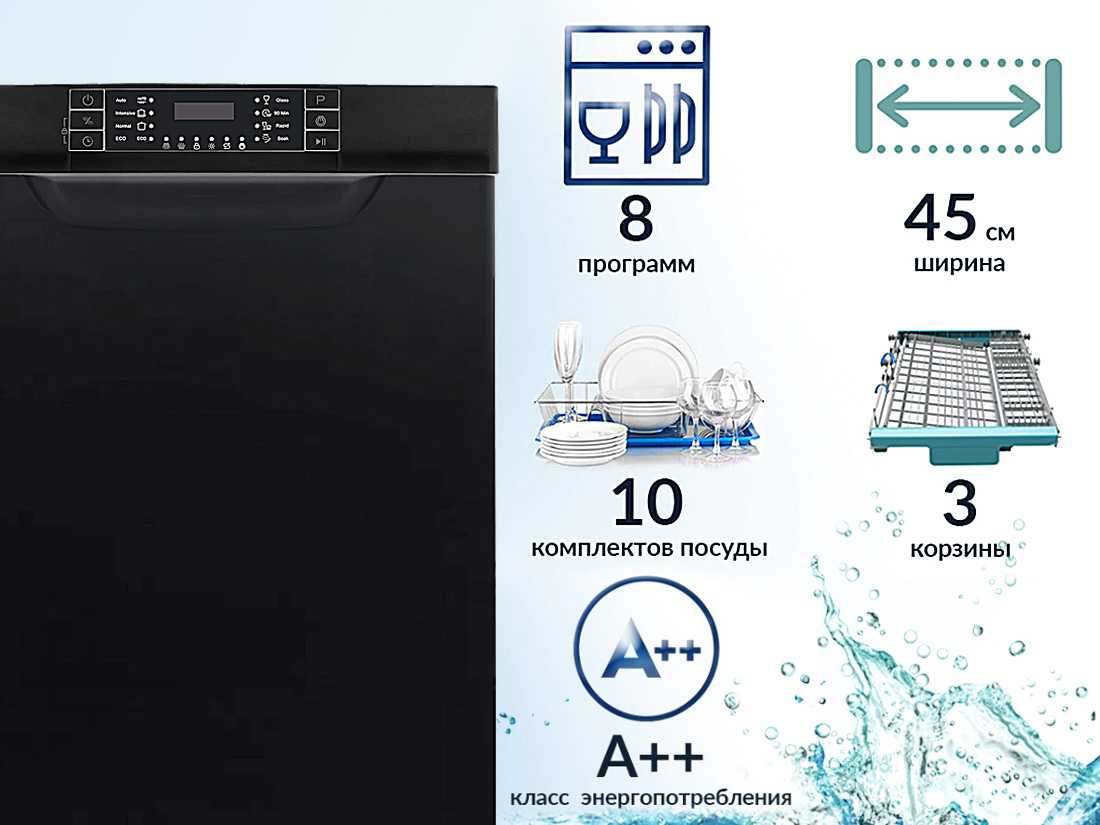 Топ-15 лучших посудомоечных машин 45 см: рейтинг 2019-2020 года встраиваемых и отдельностоящих моделей + отзывы покупателей об использовании техники
