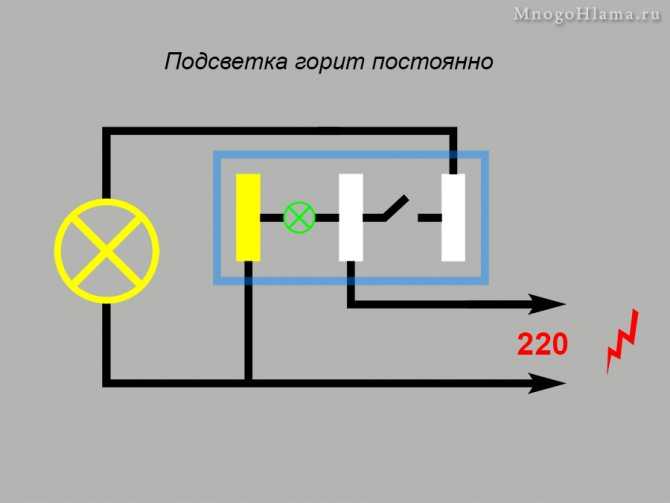 Выключатель с подсветкой: особенности монтажа одно- и двухклавишных выключателей