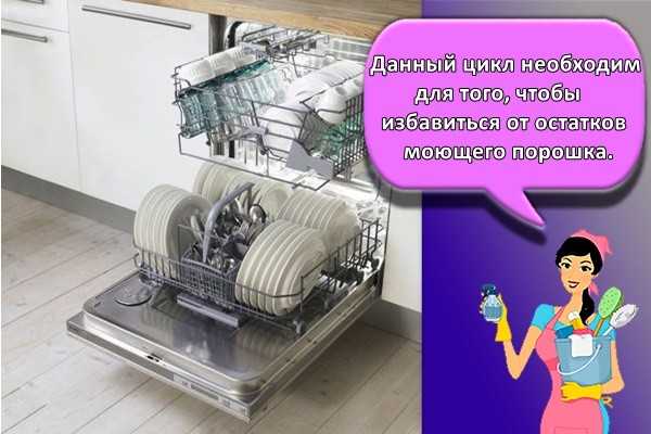 Принцип работы посудомоечной машины: как работает посудомойка 2стиралки.ру