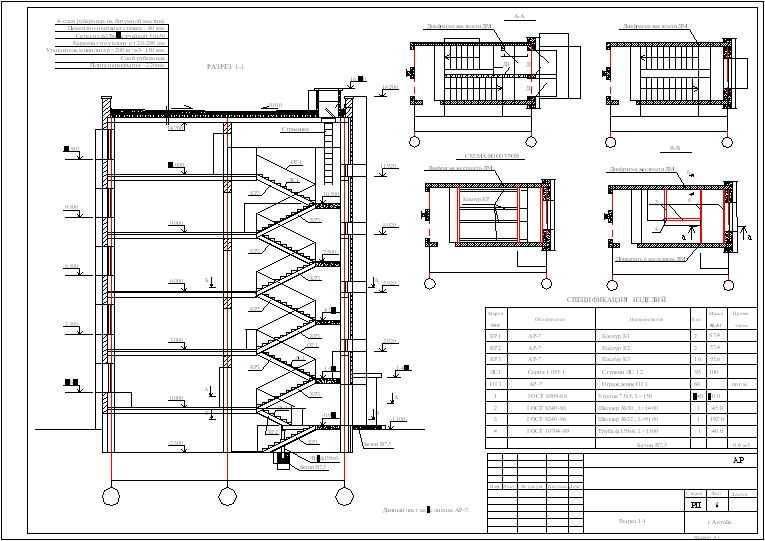 Высота ленточного фундамента: какой должна быть для одноэтажного дома, от чего зависит параметр бетонной ленты?