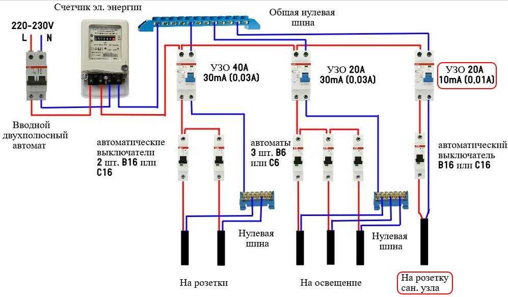 Подключение узо – правильная установка, грамотное подключение и инструкция по монтажу (80 фото) – строительный портал – strojka-gid.ru