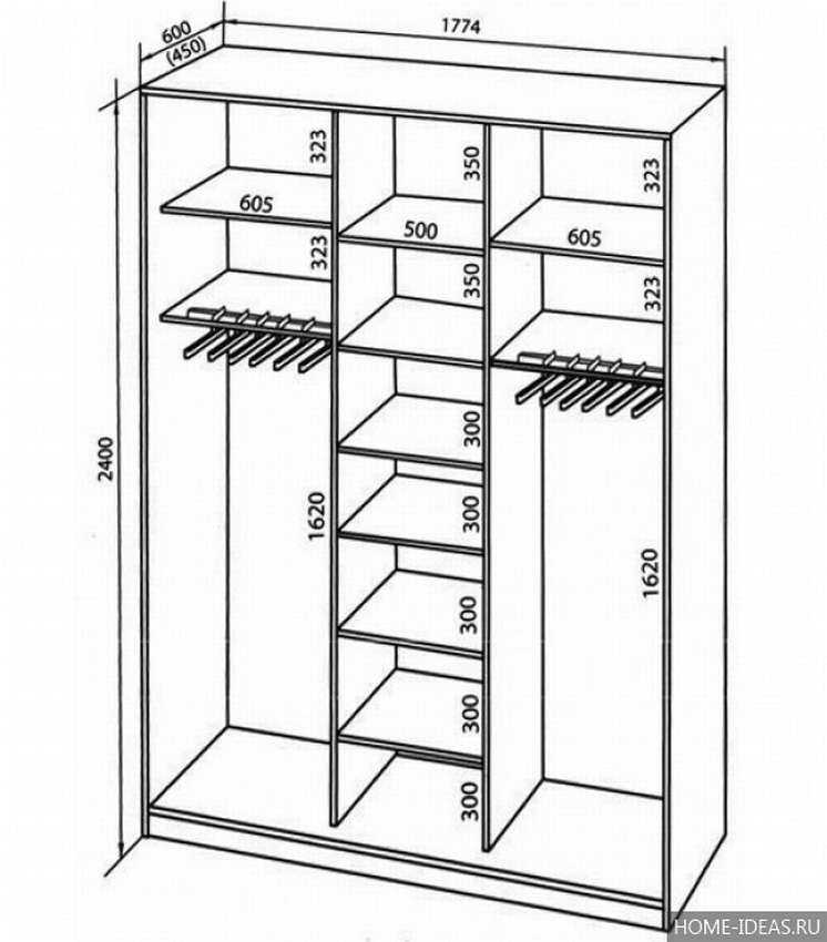 Шкаф-купе своими руками (61 фото): как сделать встроенный в домашних условиях. пошаговая инструкция и чертежи с описанием