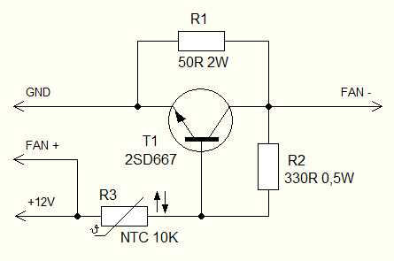 Регулировка скорости канального вентилятора: подключение контроллера и настройка оборотов вытяжки