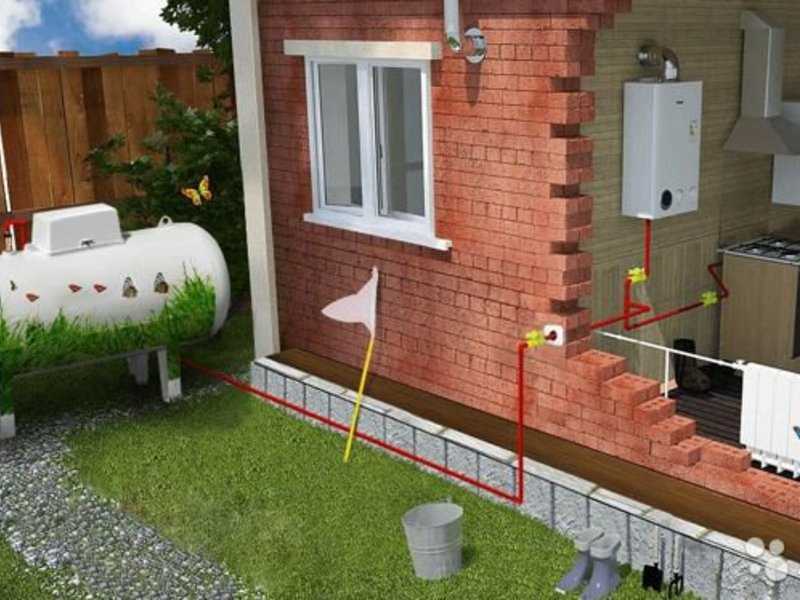 Автономная газификация частного дома: отзывы пользователей о расходе газа, расчет и установка газгольдера