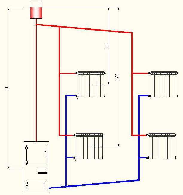 Закрытая система отопления: принцип монтажа и типовые схемы - точка j