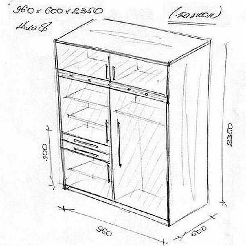 Шкаф из мебельных щитов своими руками: пошаговая инструкция