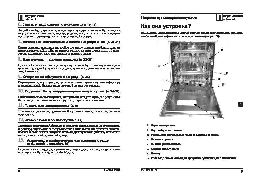 Ariston ошибка 5