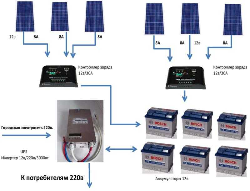 Схема и принцип работы контроллера заряда солнечной батареи - точка j