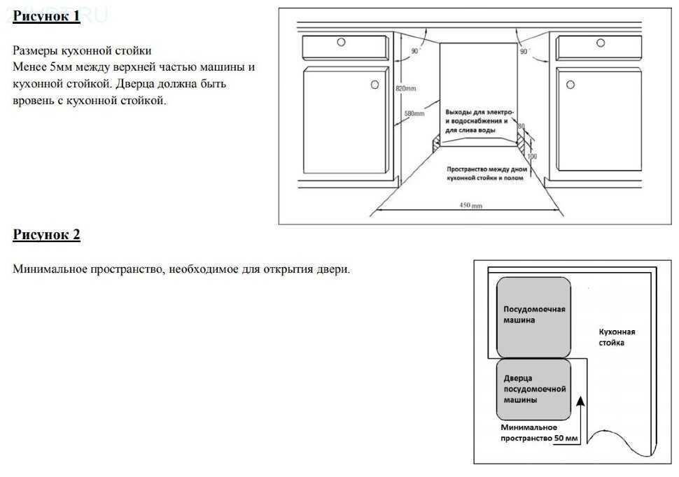 Самостоятельная установка и подключение посудомоечной машины к коммуникациям - точка j
