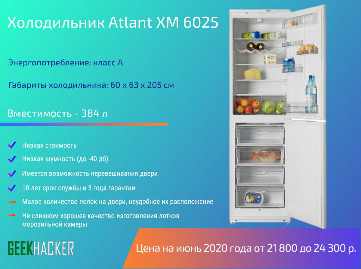 Топ-10 лучших холодильников для дома 2020 года