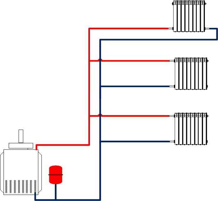 Двухтрубная, двухконтурная система отопления, схема