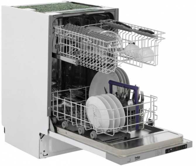 Встраиваемые посудомоечные машины: топ-9 лучших моделей + правила выбора - точка j