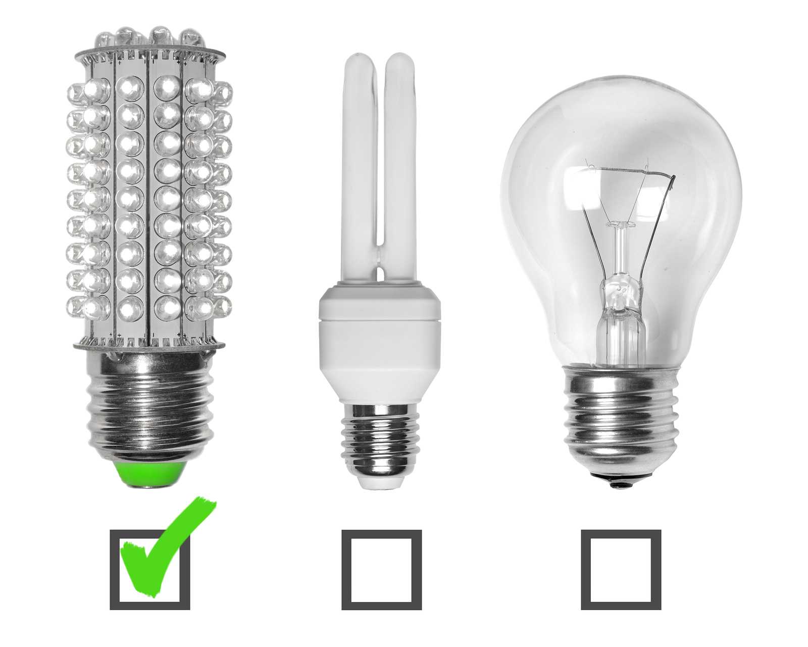 Какие лампы лучше для дома: накаливания, энергосберегающие, светодиодные