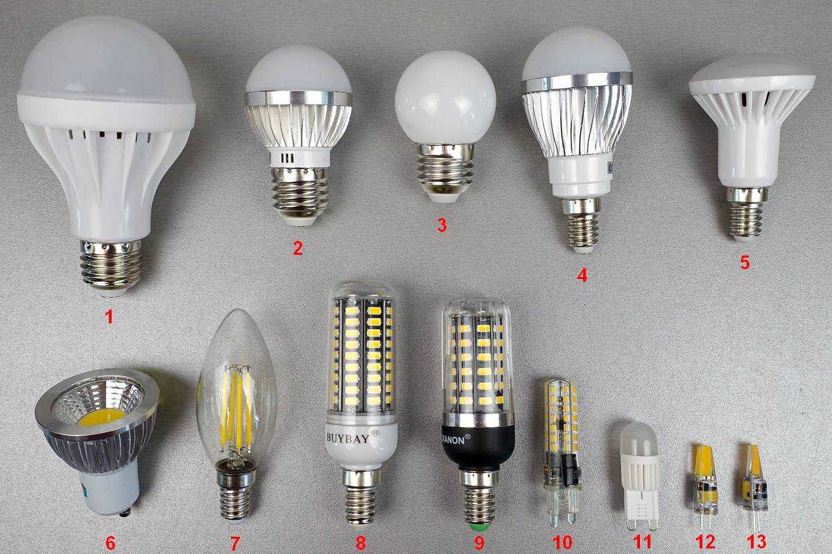Обзор основных типов ламп: какие виды лампочек бывают + как выбрать лучшую